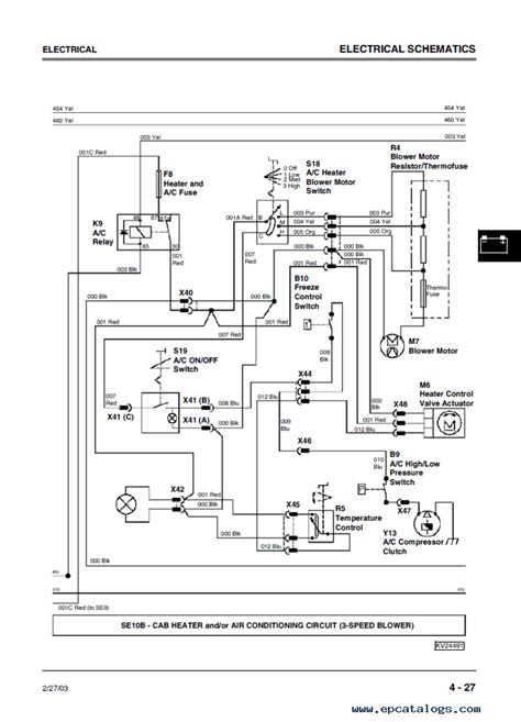 john deere 250 skid steer serial number|john deere 250 wiring diagram.